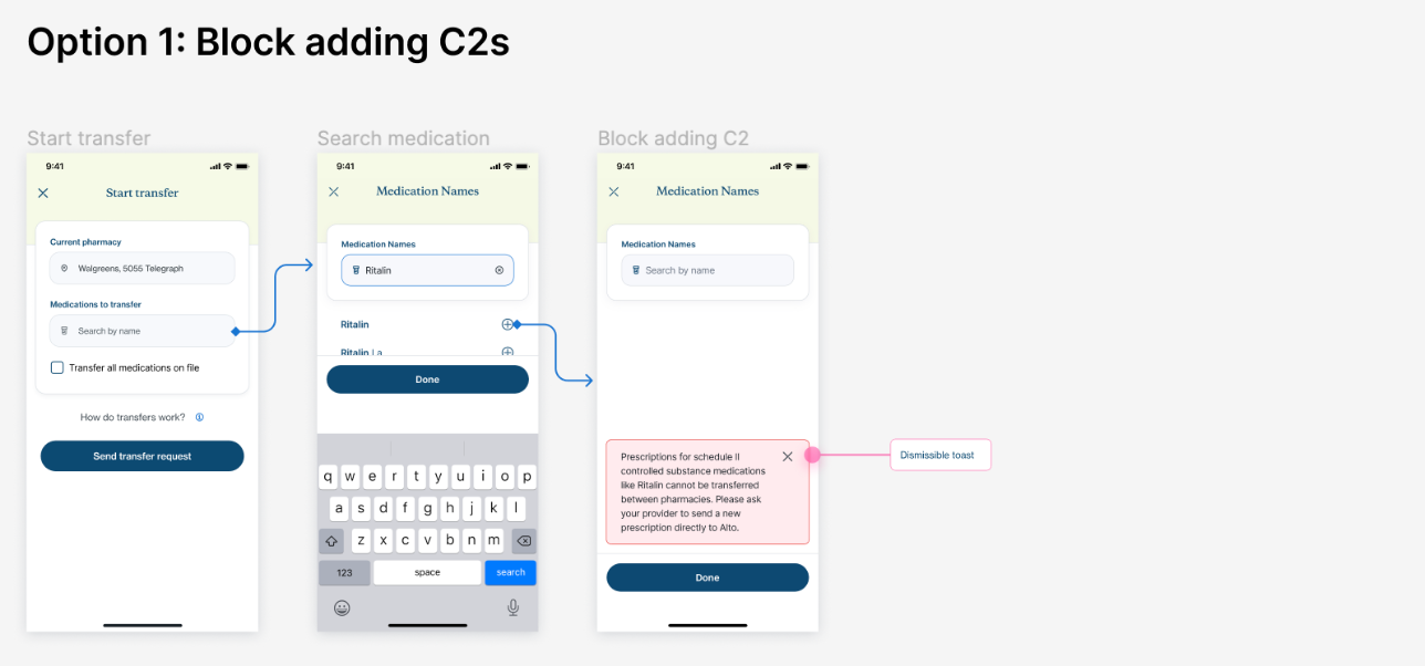 Cover for Alto Pharmacy Full-stack Internship Experiences